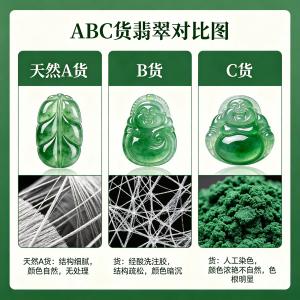 翡翠 B 货敲击声怎么听，金属棒轻敲音调沉闷短促是特征