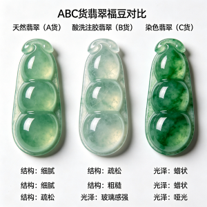 天然翡翠苍蝇翅与B货酸洗纹对比特征